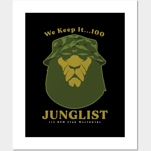 We Keep It 100% Junglist - 174bpm Club Wall Art by Wulfland Arts